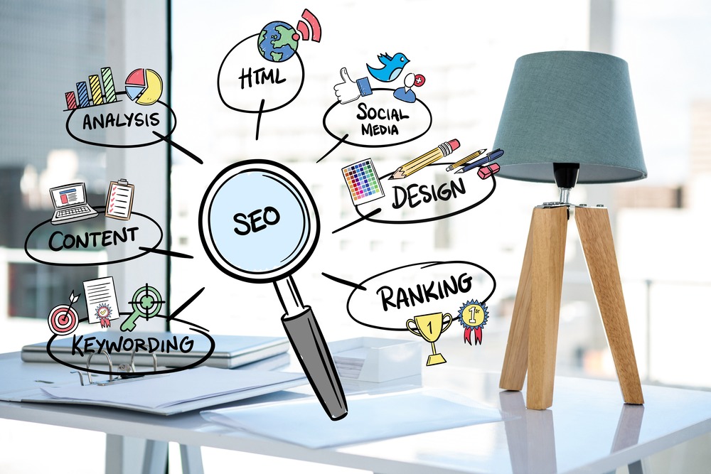 A professional digital marketing concept map overlay showing a central magnifying glass labeled SEO, branching out to interconnected strategy nodes including Analysis, HTML, Social Media, Design, Ranking, Keywording, and Content on a bright office desk background.